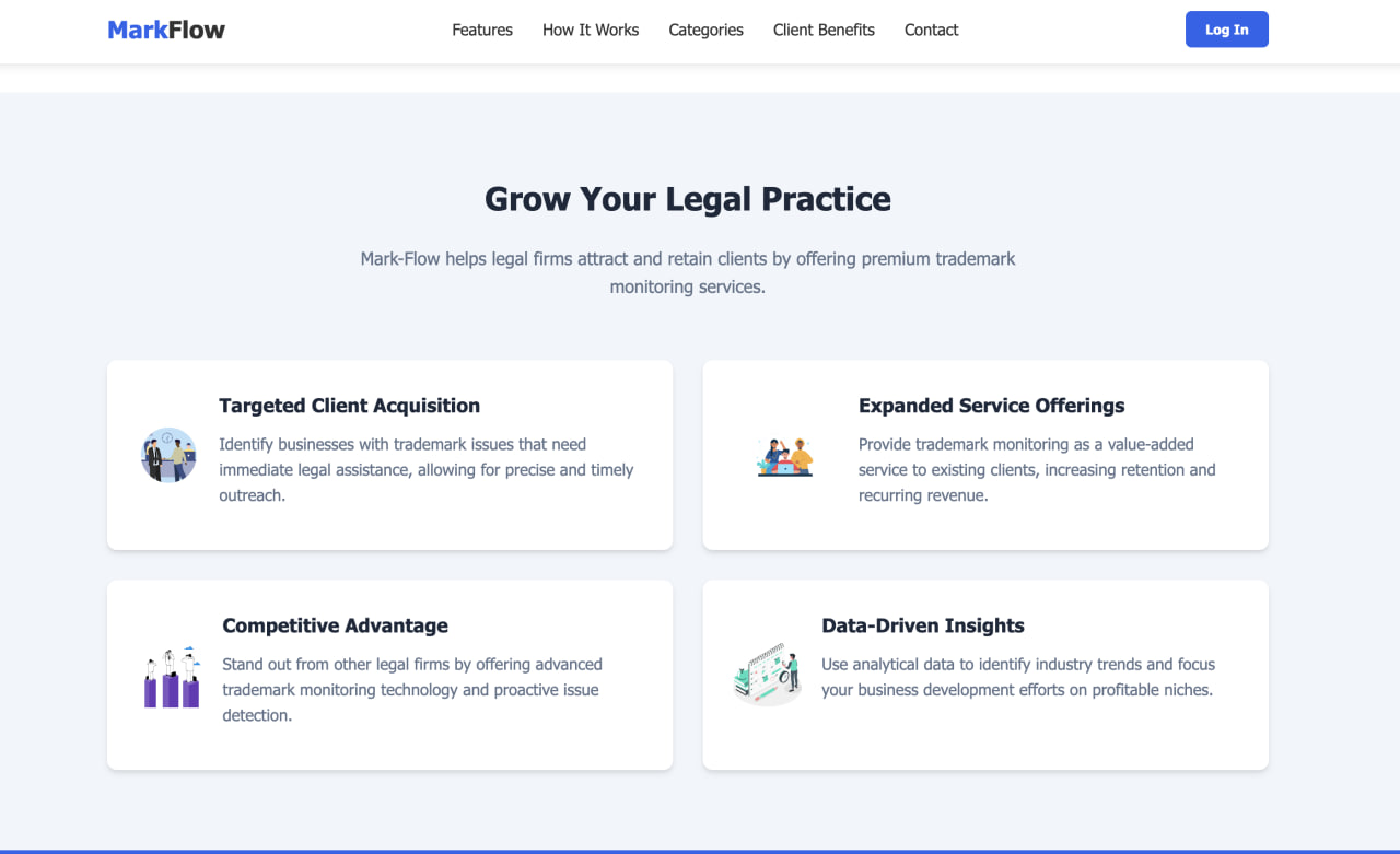USPTO Lead Automation for a Legal Business